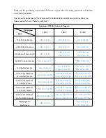 Preview for 2 page of CAMERAWELT MS-C2182-PA User Manual