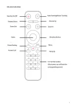 Preview for 7 page of Cameron Communications VA400 Operation Manual