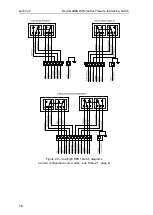 Предварительный просмотр 10 страницы Cameron 288A User Manual