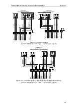 Предварительный просмотр 11 страницы Cameron 288A User Manual