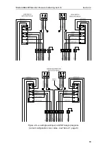 Предварительный просмотр 13 страницы Cameron 288A User Manual