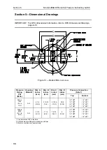 Предварительный просмотр 34 страницы Cameron 288A User Manual