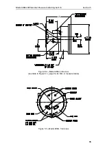 Предварительный просмотр 35 страницы Cameron 288A User Manual