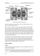 Предварительный просмотр 39 страницы Cameron 288A User Manual