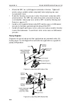 Предварительный просмотр 41 страницы Cameron 288A User Manual