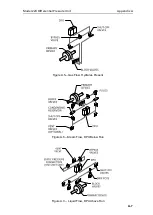 Предварительный просмотр 42 страницы Cameron 288A User Manual