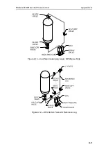 Предварительный просмотр 44 страницы Cameron 288A User Manual