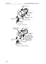 Предварительный просмотр 45 страницы Cameron 288A User Manual