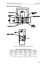 Предварительный просмотр 54 страницы Cameron 288A User Manual