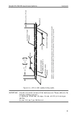 Preview for 11 page of Cameron 351 Installation Manual