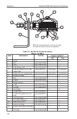 Preview for 18 page of Cameron 351 Installation Manual