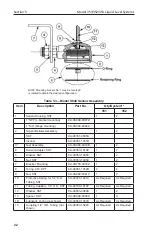 Preview for 22 page of Cameron 351 Installation Manual