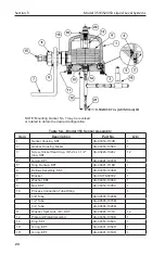 Preview for 24 page of Cameron 351 Installation Manual