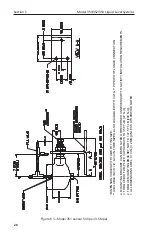 Preview for 28 page of Cameron 351 Installation Manual