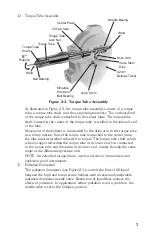 Предварительный просмотр 7 страницы Cameron Barton 199 User Manual