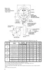 Предварительный просмотр 20 страницы Cameron BARTON 289A Installation Manual