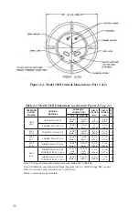 Предварительный просмотр 22 страницы Cameron BARTON 289A Installation Manual