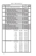 Предварительный просмотр 24 страницы Cameron BARTON 289A Installation Manual