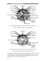 Preview for 4 page of Cameron BARTON 580A User Manual