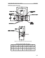 Preview for 53 page of Cameron BARTON 580A User Manual