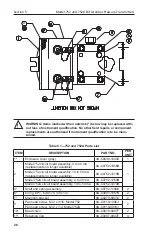 Предварительный просмотр 28 страницы Cameron Barton 752 User Manual