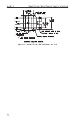 Предварительный просмотр 32 страницы Cameron Barton 752 User Manual