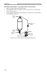 Предварительный просмотр 42 страницы Cameron Barton 752 User Manual