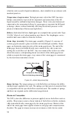 Preview for 10 page of Cameron BARTON 764 User Manual