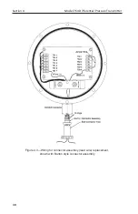 Preview for 30 page of Cameron BARTON 764 User Manual