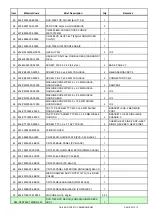 Preview for 5 page of Cameron CA-555DVD Wiring Diagram