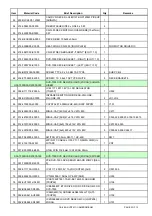 Preview for 6 page of Cameron CA-555DVD Wiring Diagram