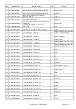 Preview for 7 page of Cameron CA-555DVD Wiring Diagram