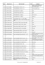 Preview for 8 page of Cameron CA-555DVD Wiring Diagram