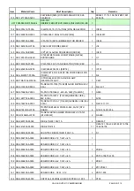 Preview for 9 page of Cameron CA-555DVD Wiring Diagram