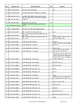 Preview for 11 page of Cameron CA-555DVD Wiring Diagram