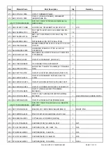 Preview for 14 page of Cameron CA-555DVD Wiring Diagram