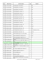 Preview for 15 page of Cameron CA-555DVD Wiring Diagram