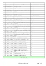 Preview for 16 page of Cameron CA-555DVD Wiring Diagram