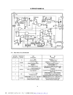 Preview for 40 page of Cameron KS21TK305A Service Manual