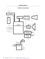 Preview for 57 page of Cameron KS21TK305A Service Manual