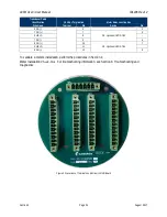 Предварительный просмотр 29 страницы Cameron LEFM 380Ci User Manual