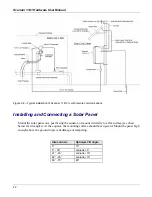 Preview for 22 page of Cameron NUFLO 1141C User Manual