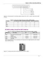 Preview for 53 page of Cameron NUFLO 1141C User Manual