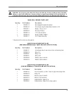 Предварительный просмотр 31 страницы Cameron NuFlo MC-II User Manual