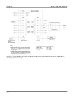 Предварительный просмотр 34 страницы Cameron NUFLO MC-III EXP User Manual