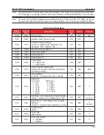 Предварительный просмотр 126 страницы Cameron NUFLO MC-III EXP User Manual