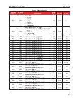 Предварительный просмотр 130 страницы Cameron NUFLO MC-III EXP User Manual