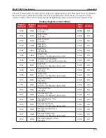 Предварительный просмотр 136 страницы Cameron NUFLO MC-III EXP User Manual