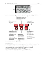 Preview for 11 page of Cameron NUFLO MC-III User Manual