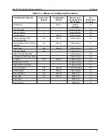 Preview for 47 page of Cameron NUFLO MC-III User Manual